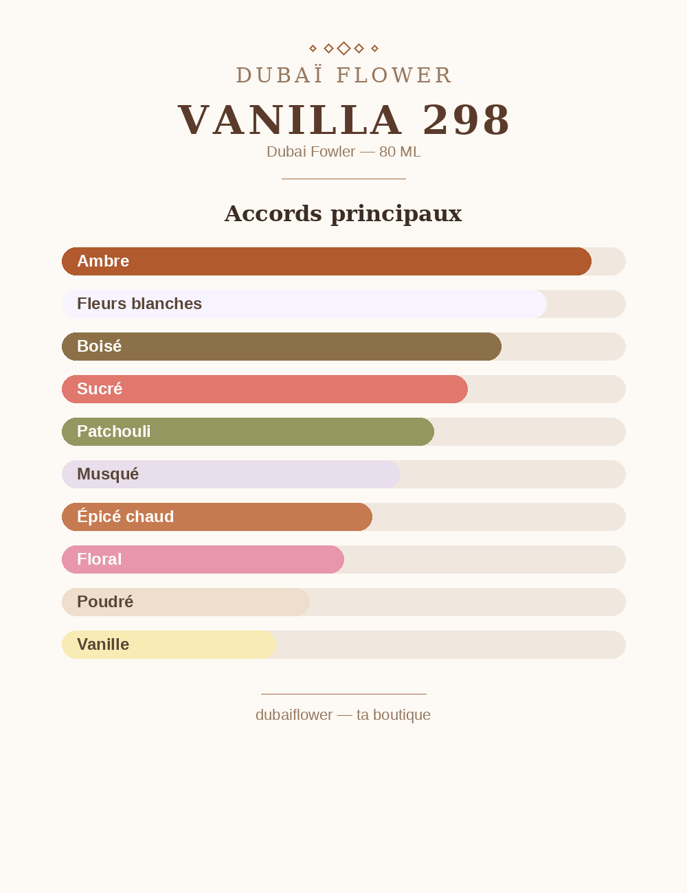 Dubai Flower - Vanilla 298