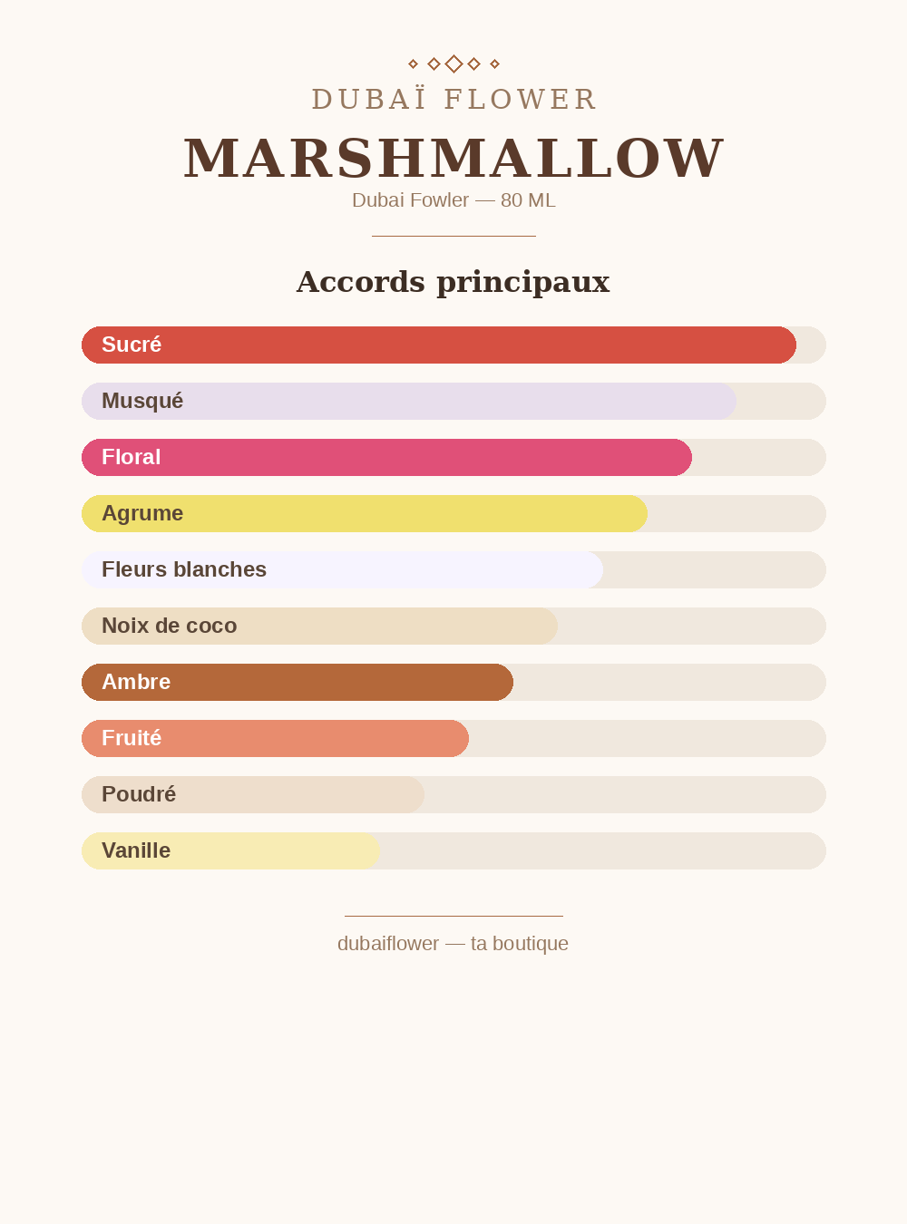 Dubai Flower — Marshmallow